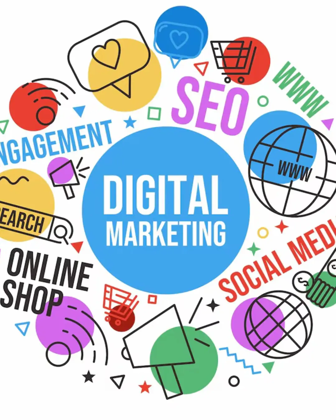 Digital Marketing